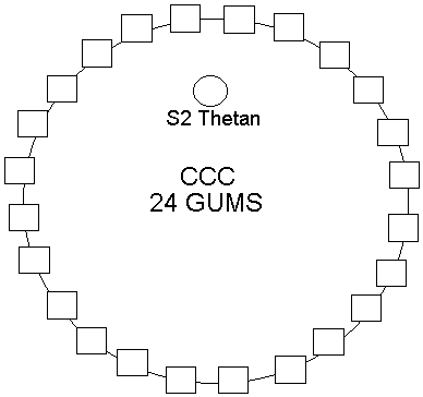 CCCS.gif (3737 Byte)