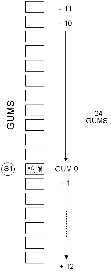 GUM-11.gif (5613 Byte)