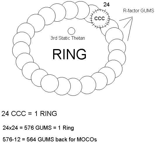 RING.gif (7380 Byte)